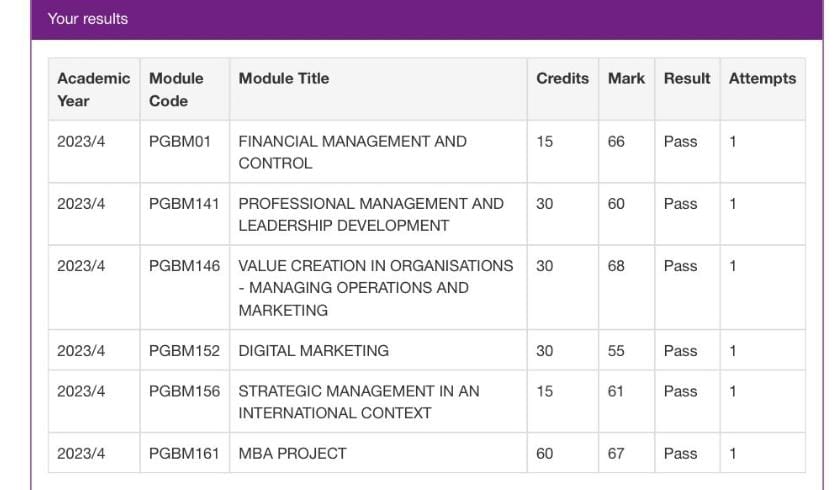 Review proof 22